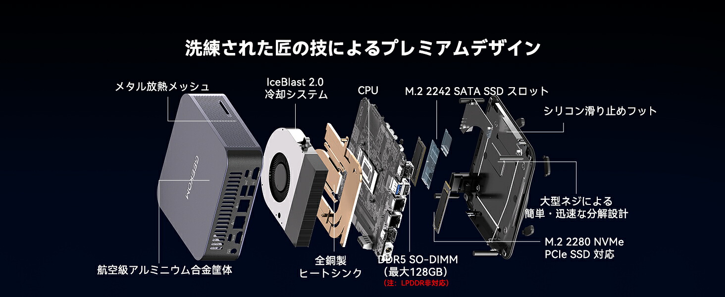 GT13 MAXの冷却機構とメモリー・SSDスロットを示す楽天商品説明画像