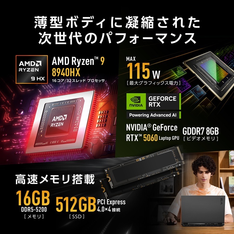 Ryzen 9 8940HX、最大115WのRTX 5060、16GBメモリ、512GB SSDを示す商品説明画像