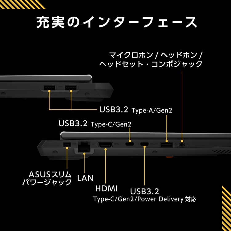 ASUS TUF Gaming A16 FA608PMの左右側面とUSB、HDMI、有線LAN、電源端子を示す商品説明画像