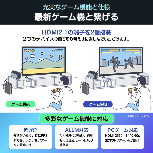 Hisense 65E6NのHDMI 2.1二端子、低遅延、ALLM、PCゲーム対応の説明画像