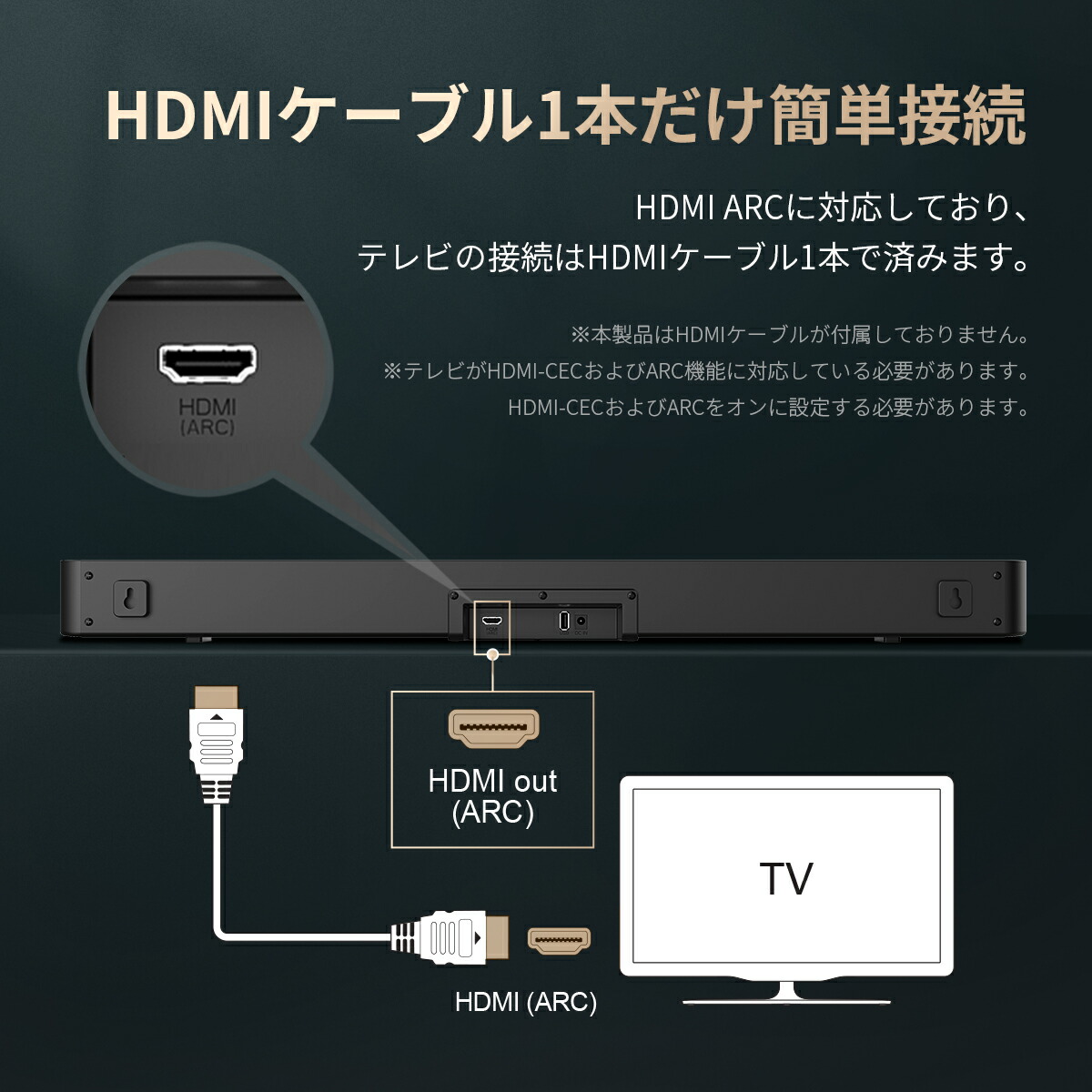テレビとTAB4000をHDMI ARC端子同士で接続する説明図