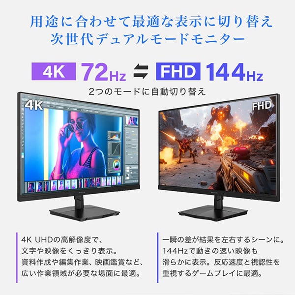 4K 72HzとFHD 144Hzを用途別に切り替える説明