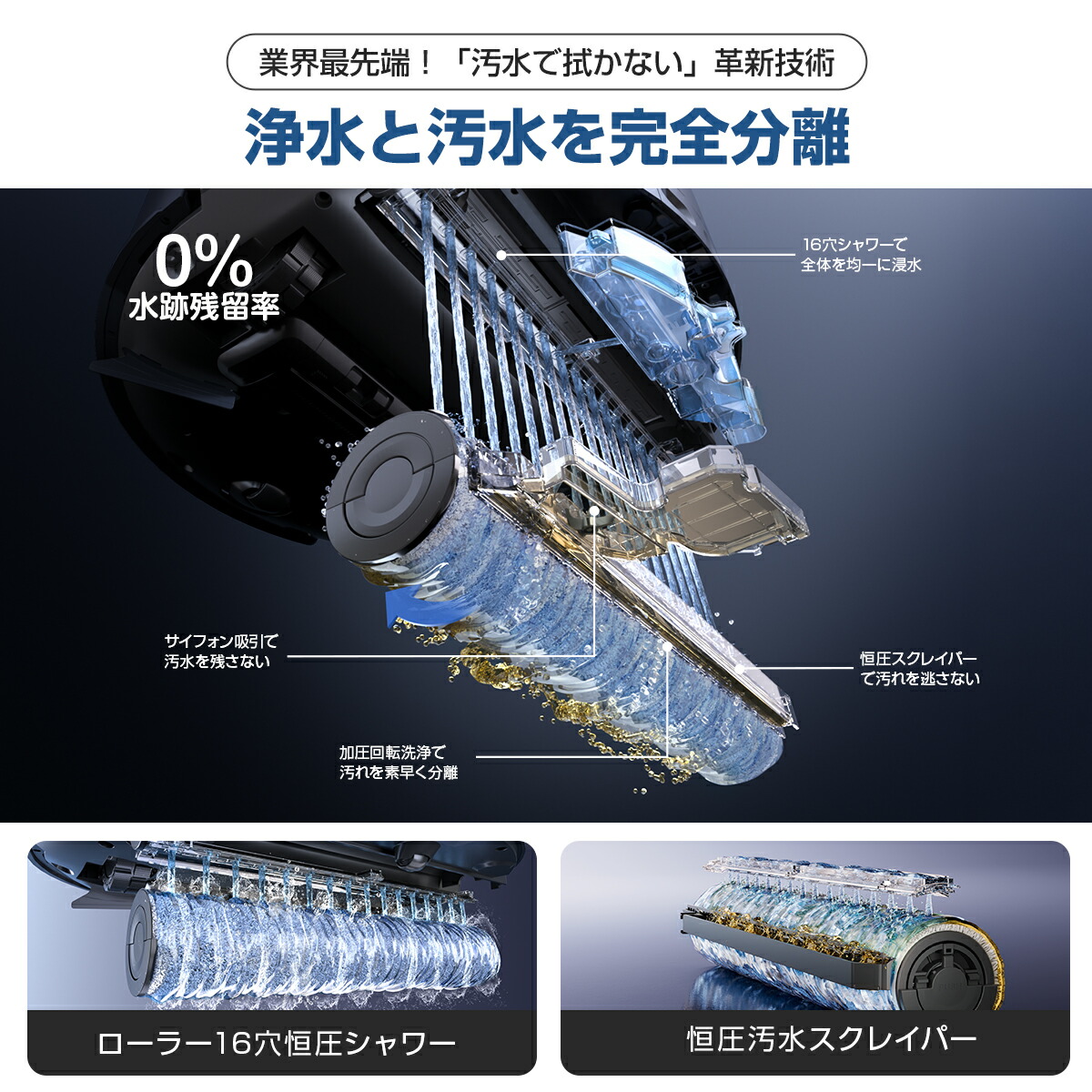 JONR X9 Proのローラーへ浄水を供給し、スクレイパーで汚水を分ける構造を示す販売者画像