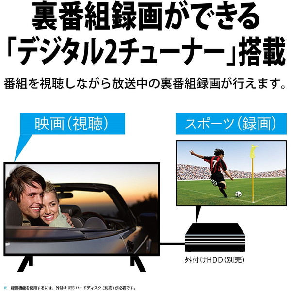 放送を見ながら別番組をUSBハードディスクへ録画できるデジタル2チューナーを示す販売画像