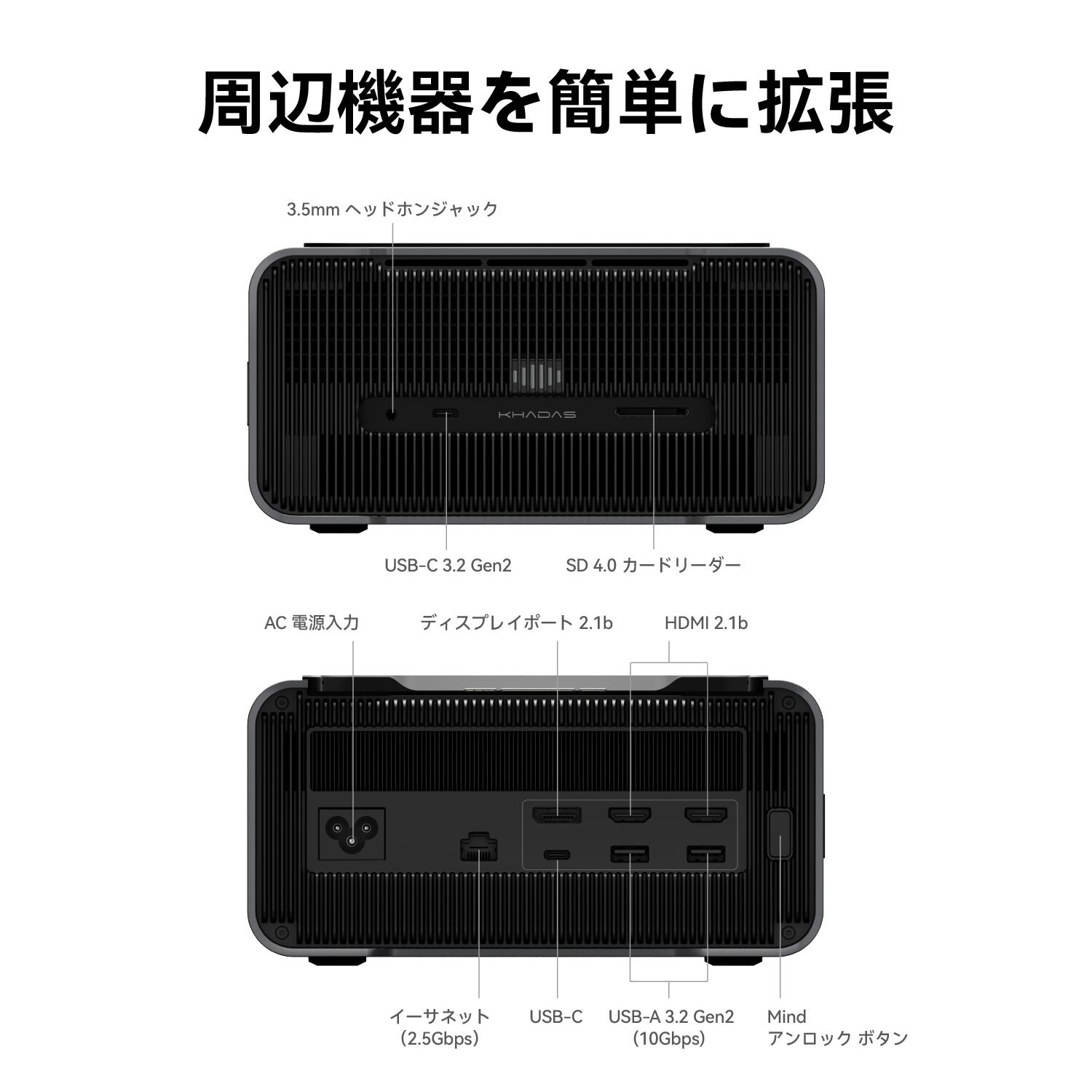 Mind Graphics 2の前面と背面にあるUSB、映像、LAN、カード、音声端子を示す商品画像