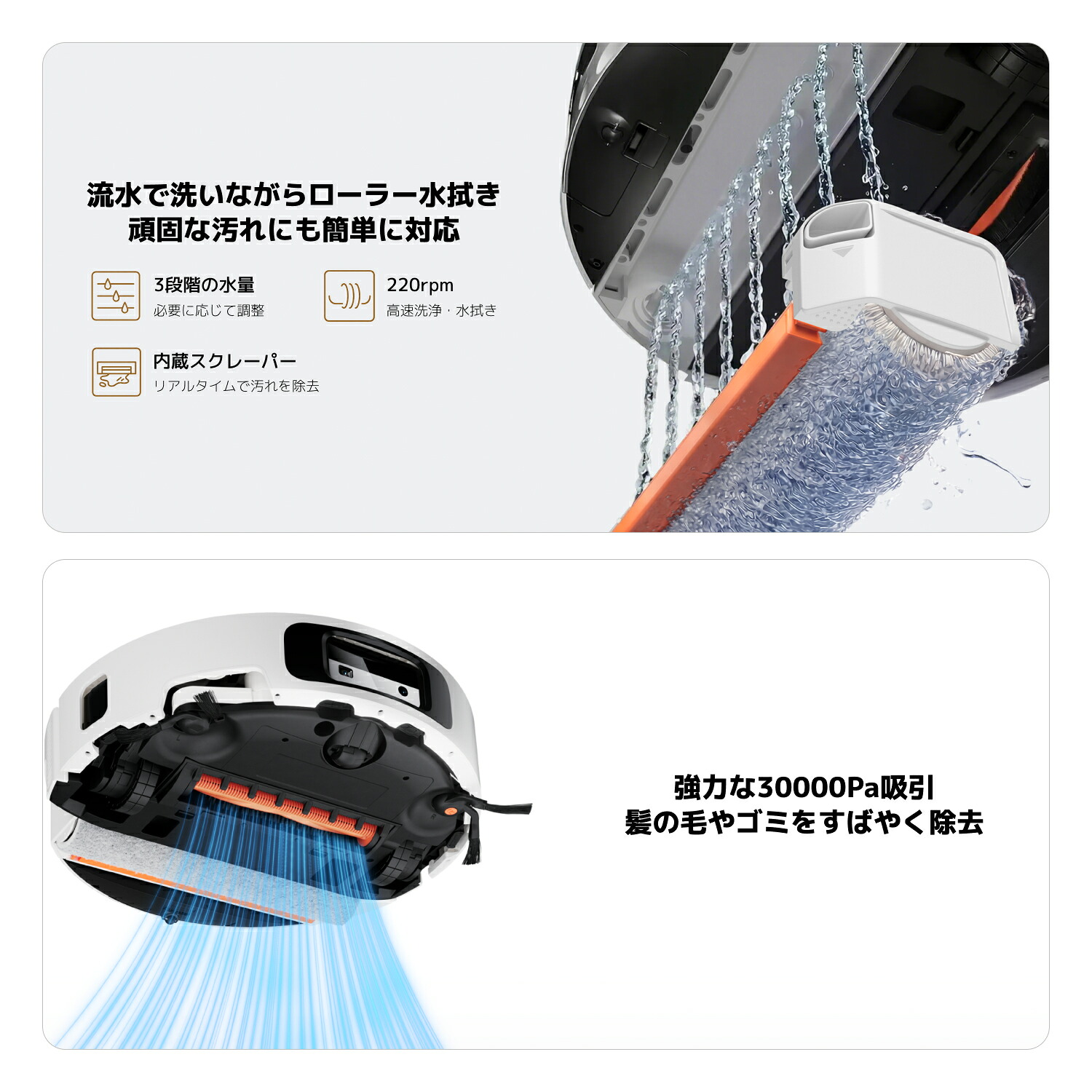 流水ローラーモップ、220rpm、内蔵スクレーパー、公称30000Paを示す商品画像