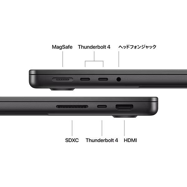 MW2V3J/AのMagSafe、Thunderbolt 4、ヘッドフォン、SDXC、HDMIを示す販売画像