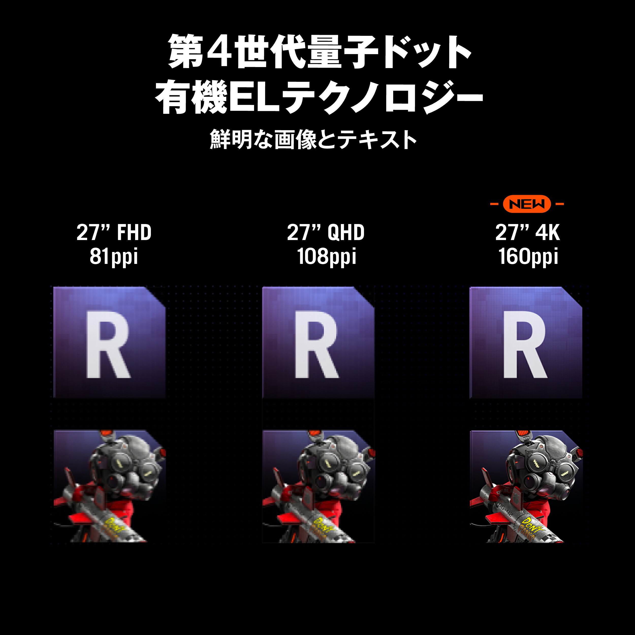 27型FHD・QHD・4Kの画素密度と文字の細かさを比較する販売者画像