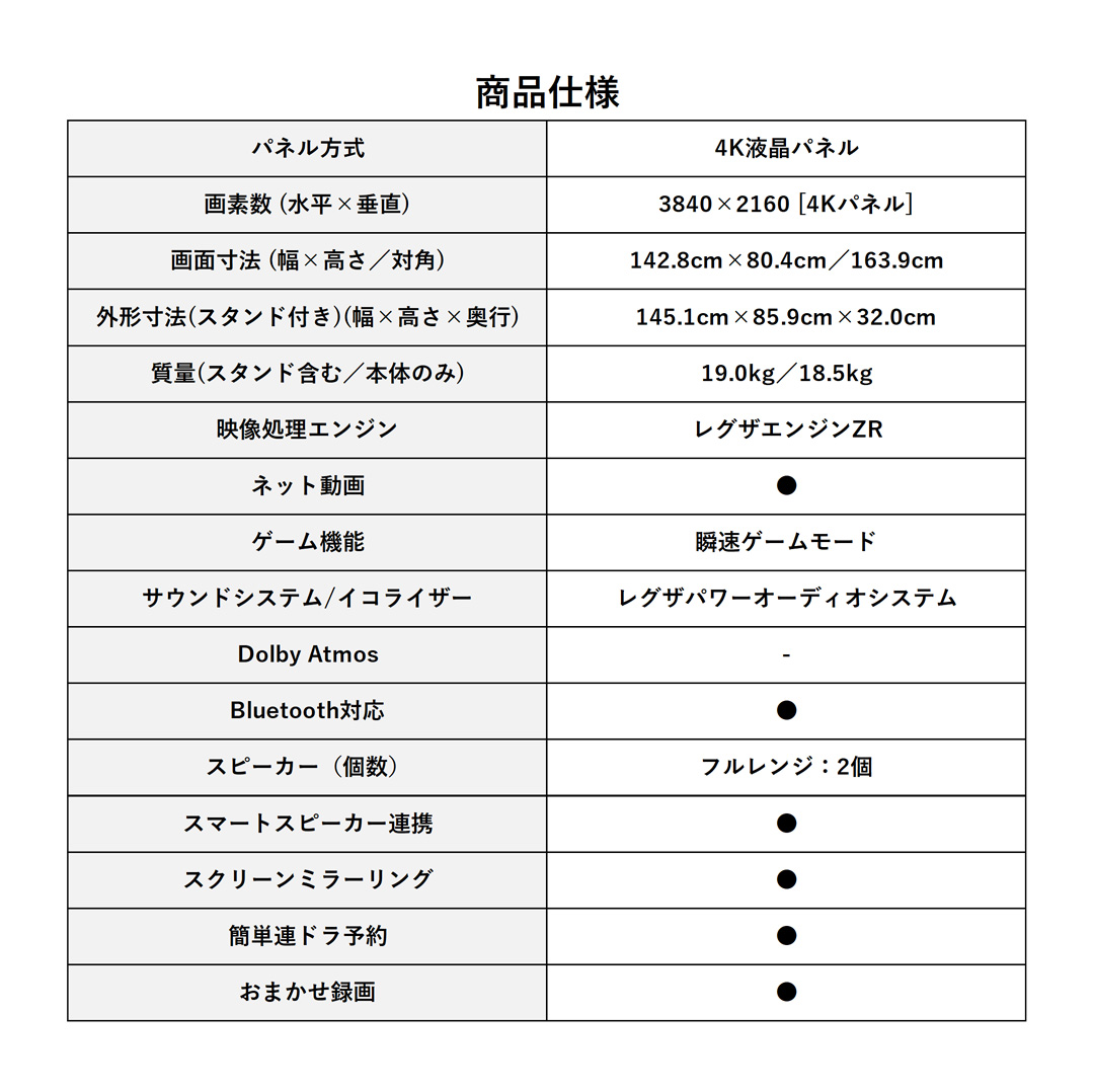 REGZA 65M550Mの画面寸法・外形寸法・質量・主要機能の仕様表