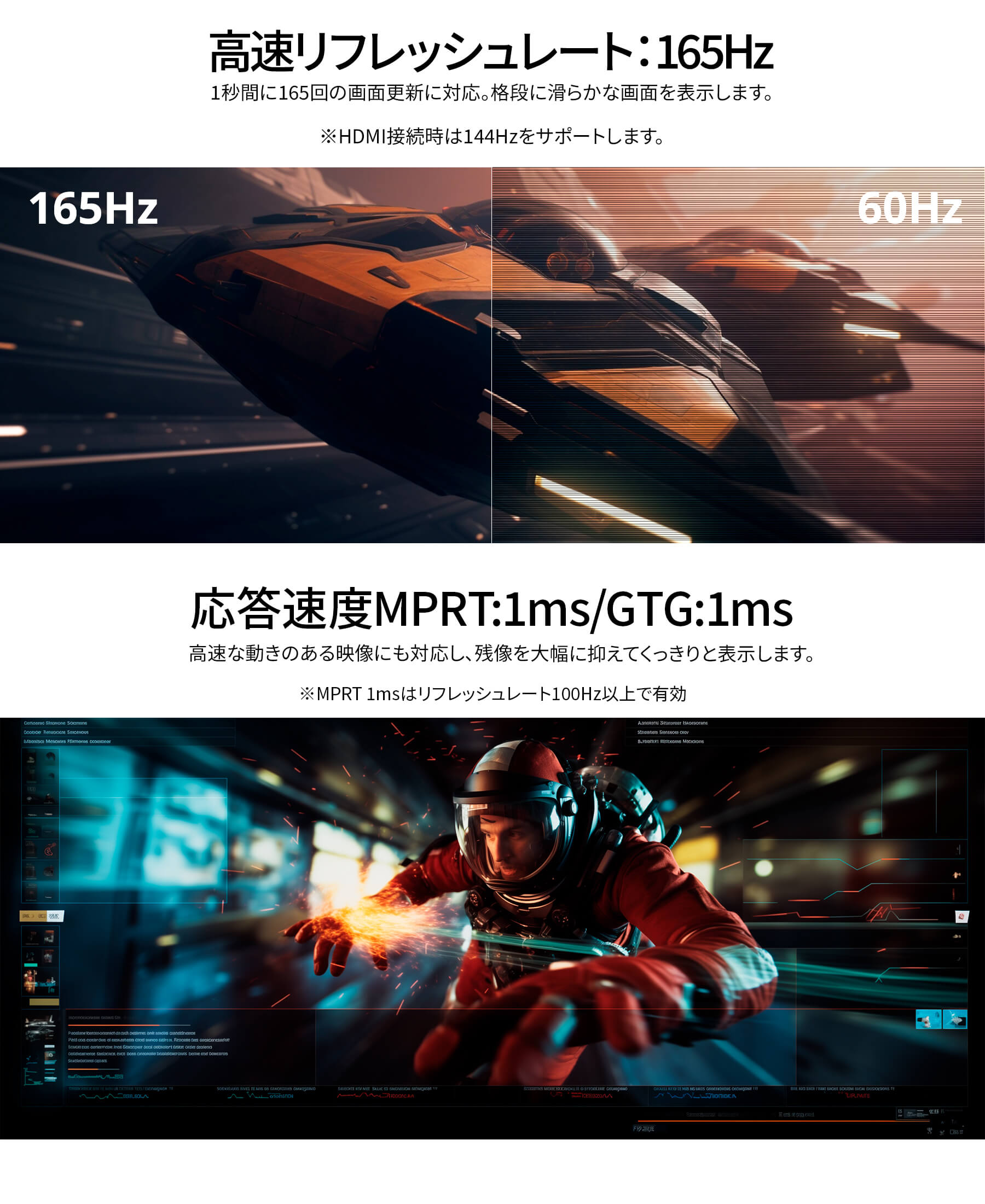 最大165Hzと公称1msの条件を示す販売ページ画像
