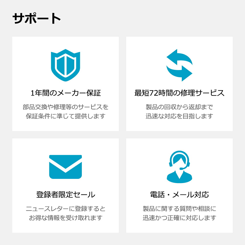 一年保証、最短72時間の修理目標、電話とメール対応を示すMissionの販売画像