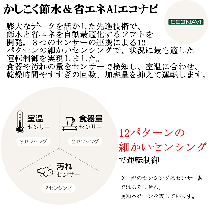NP-45MD9SPの室温・食器量・汚れの検知とAIエコナビ運転を示す商品画像