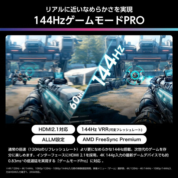 Hisense 65U8Rの4K・144Hz VRR、ALLM、AMD FreeSync Premium、HDMI 2.1対応を説明する商品画像