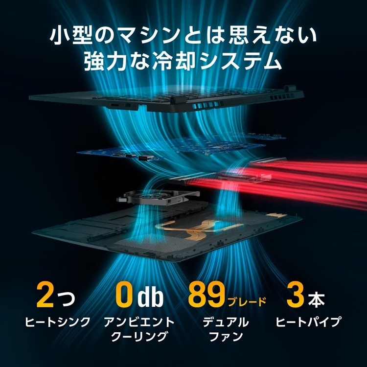 ASUS TUF Gaming A14のデュアルファン、ヒートシンク、ヒートパイプ、背面排気を示す商品画像