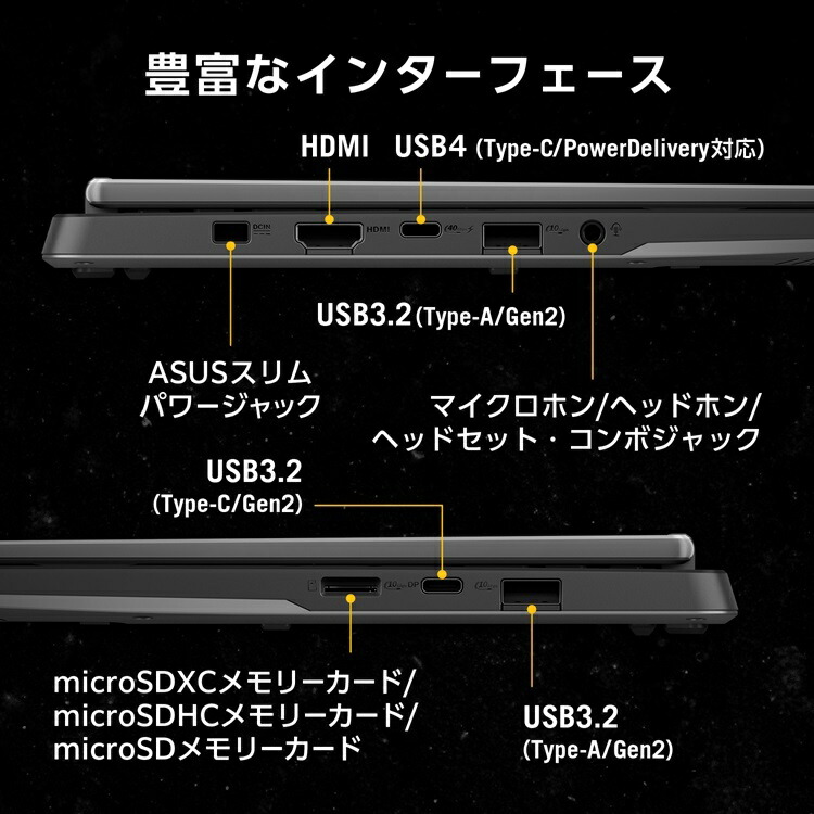 ASUS TUF Gaming A14のHDMI、USB4、USB Type-C、USB Type-A、microSD、音声端子の配置を示す商品画像