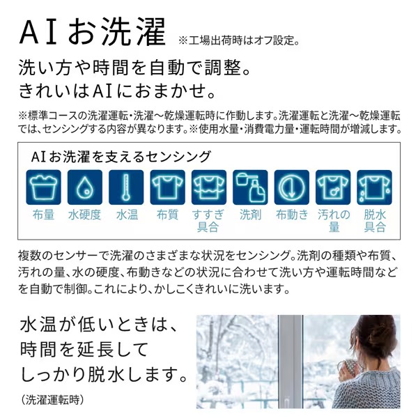 BD-CG80PのAIお洗濯が参照するセンサー項目を示す販売画像