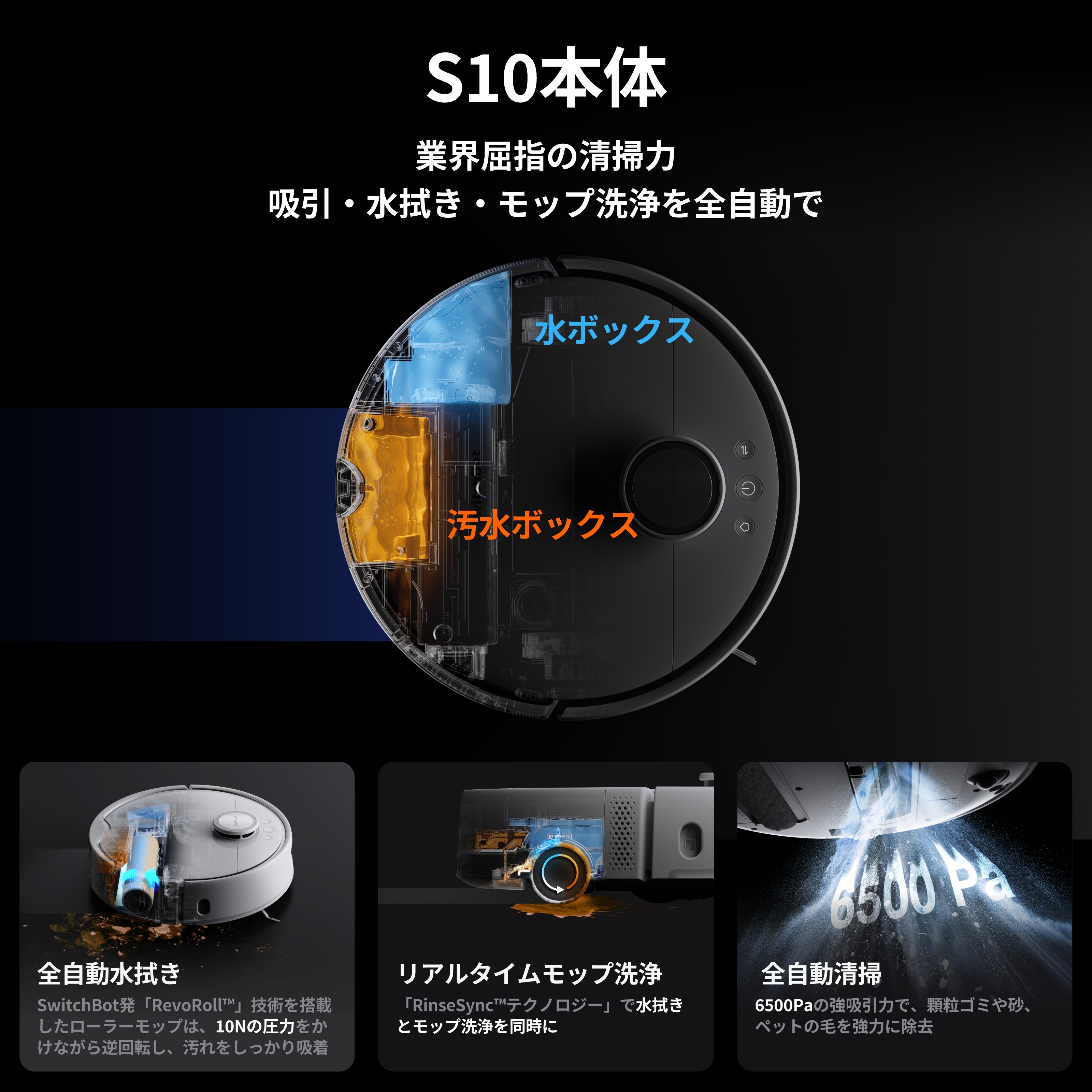 SwitchBot S10の吸引、水拭き、走行中のモップ洗浄を示す商品画像