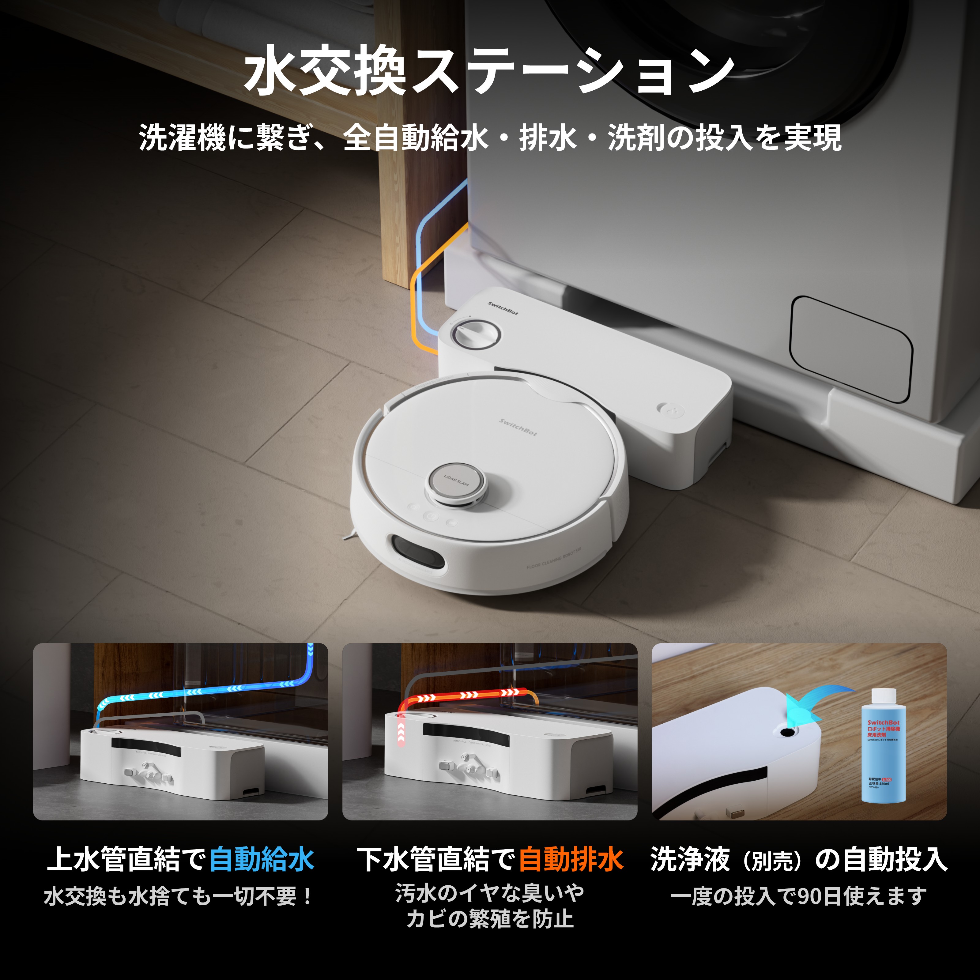 洗濯機まわりへ接続し、自動給水・排水・洗浄液投入を行う水交換ステーション