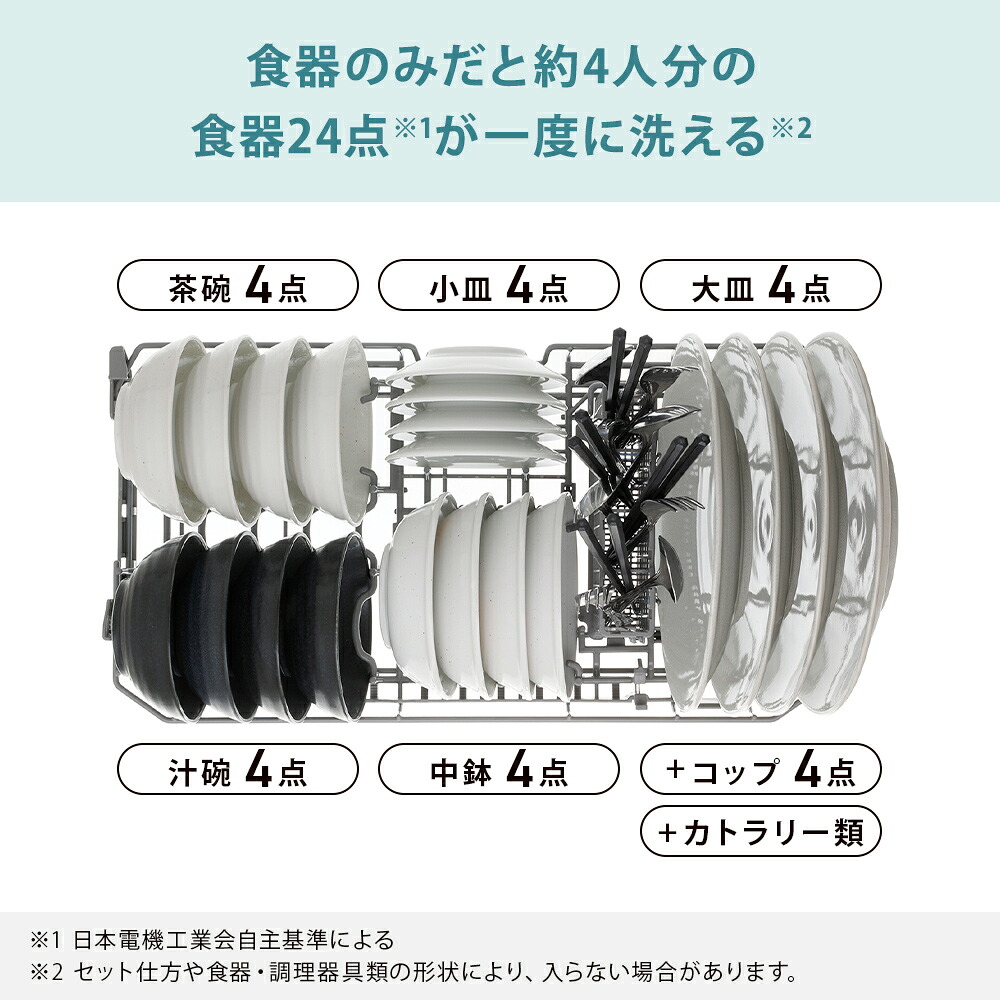 NP-TSP2-Wに標準食器24点を収納した例